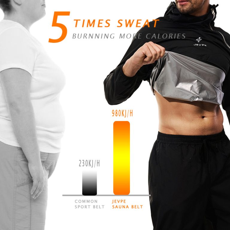 Maximize Your Workout: The Benefits of Using a Sauna Suit for Effective Weight Loss